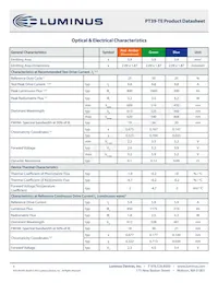 PT-39-B-L21-EPF Datasheet Pagina 5