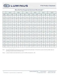 PT-39-B-L21-EPF Datasheet Page 7