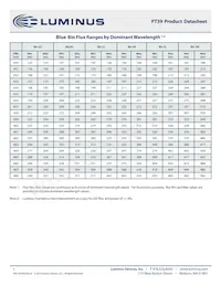 PT-39-B-L21-EPF Datenblatt Seite 7