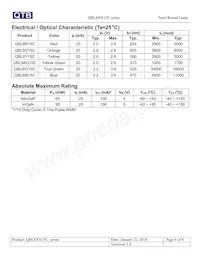 QBL8R15C Datasheet Pagina 4