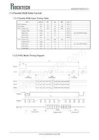 RK043FN02H-CT數據表 頁面 15
