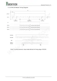 RK043FN02H-CT Datasheet Page 16
