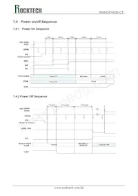 RK043FN02H-CT Datasheet Page 17