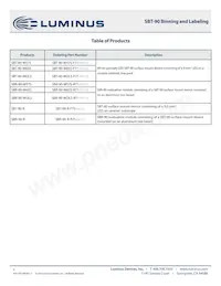 SBR-90-R-R75-HM101 Datasheet Page 2