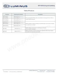 SBR-90-R-R75-HM101數據表 頁面 2