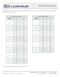 SBR-90-R-R75-HM101 Datasheet Page 6