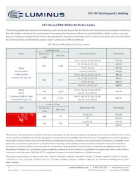 SBR-90-R-R75-HM101 데이터 시트 페이지 7