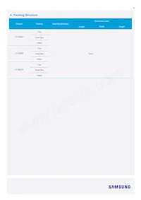 SI-B8R051280US Datasheet Page 13