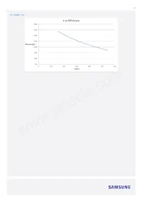 SI-B8R052280WW Datasheet Pagina 20