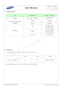 SI-B8V101280WW 데이터 시트 페이지 13