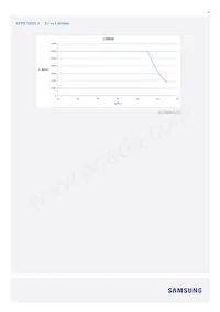 SI-B8V102250WW Datasheet Page 13