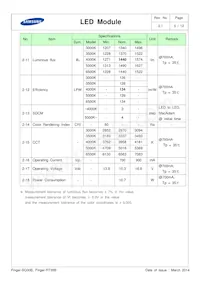 SI-B8V112250WW Datasheet Page 5