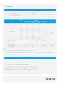 SI-B8V113250WW Datasheet Pagina 4