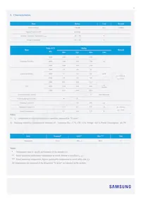 SI-B8V115280WW Datasheet Pagina 4