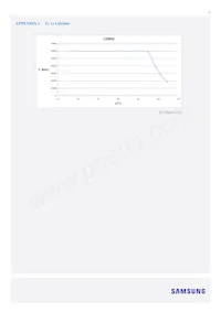 SI-B8V115280WW Datasheet Page 12