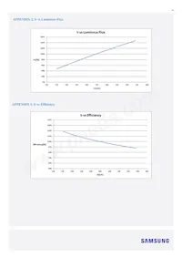 SI-B8V115280WW Datasheet Page 13