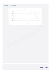 SI-B8V116280WW Datenblatt Seite 12