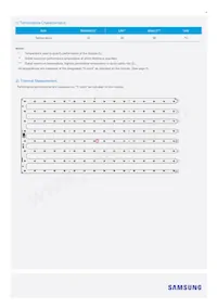 SI-B8V121530WW Datasheet Pagina 5