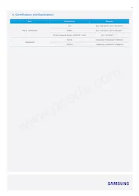 SI-B8V121530WW Datasheet Page 8