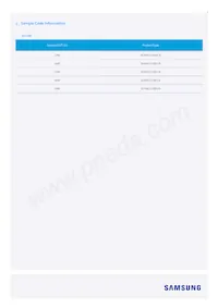 SI-N8R1123B1US Datasheet Page 3