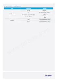 SL-B8R5C9H1AWW Datasheet Page 8