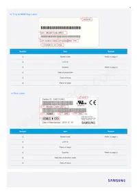 SL-B8R5C9H1AWW Datasheet Page 10