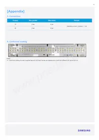 SL-B8R5C9H1AWW Datasheet Page 16