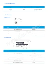 SL-IGR5E82SBWW Datasheet Pagina 8