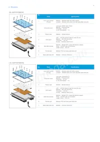 SL-IGR7E970BWW Datasheet Pagina 8