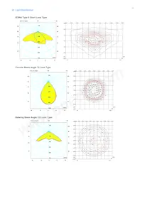 SL-IGR7E970BWW Datasheet Pagina 10