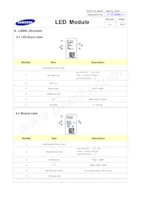 SL-P7T2F32MBKI 데이터 시트 페이지 10