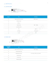 SL-P7T2W585BGL Datasheet Page 12