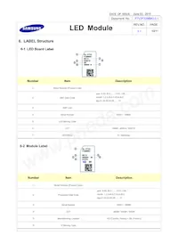 SL-P7V2F32MBKI Datasheet Page 10