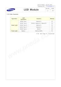 SL-P7V2F385BKI Datasheet Page 5