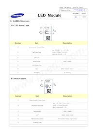 SL-P7V2F385BKI Datasheet Page 10