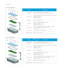 SL-PGQ2W53MBWW數據表 頁面 8