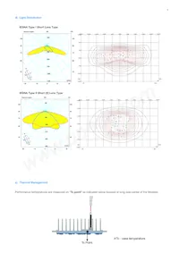 SL-PGQ2W53MBWW Datasheet Pagina 9