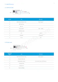 SL-PGQ2W53MBWW Datasheet Pagina 11