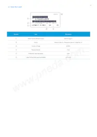 SL-PGQ2W53MBWW Datasheet Page 12