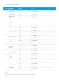 SL-PGR2V47MBWW Datasheet Pagina 3