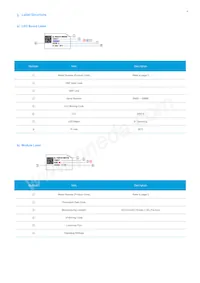 SL-PGR2V47MBWW Datasheet Pagina 9