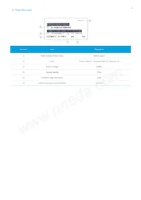 SL-PGR2V47MBWW Datasheet Page 10