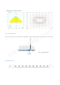 SL-PGR2W57MBGL Datasheet Page 12