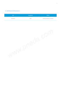 SL-PGR2W57MBGL Datasheet Page 13