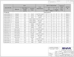 SLM2005HDL-LS Datasheet Pagina 2