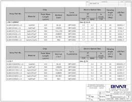 SLM2005HDL-LS Datasheet Page 3