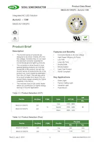 SMJD-2V12W2P3-HA Datasheet Copertura