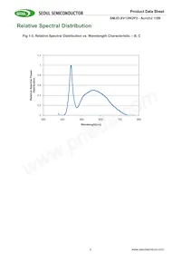 SMJD-2V12W2P3-HA Datenblatt Seite 7