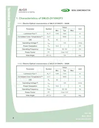 SMJD-2V16W2P3-GA Datasheet Pagina 4