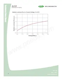 SMJD-2V16W2P3-GA Datasheet Page 7